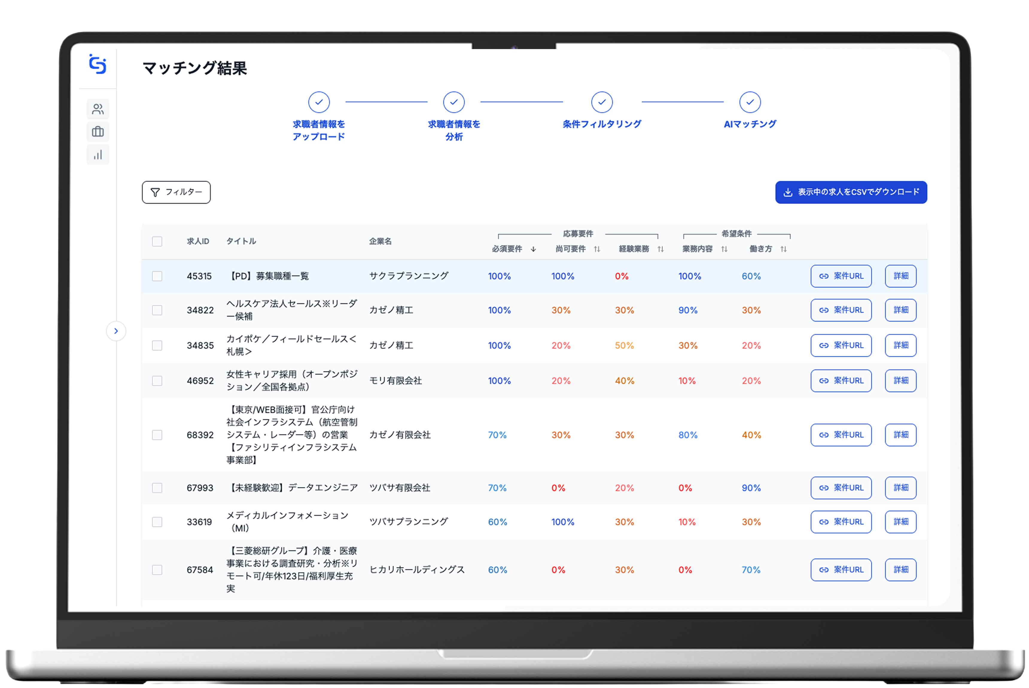 a-assi AIマッチングのマッチング結果画面