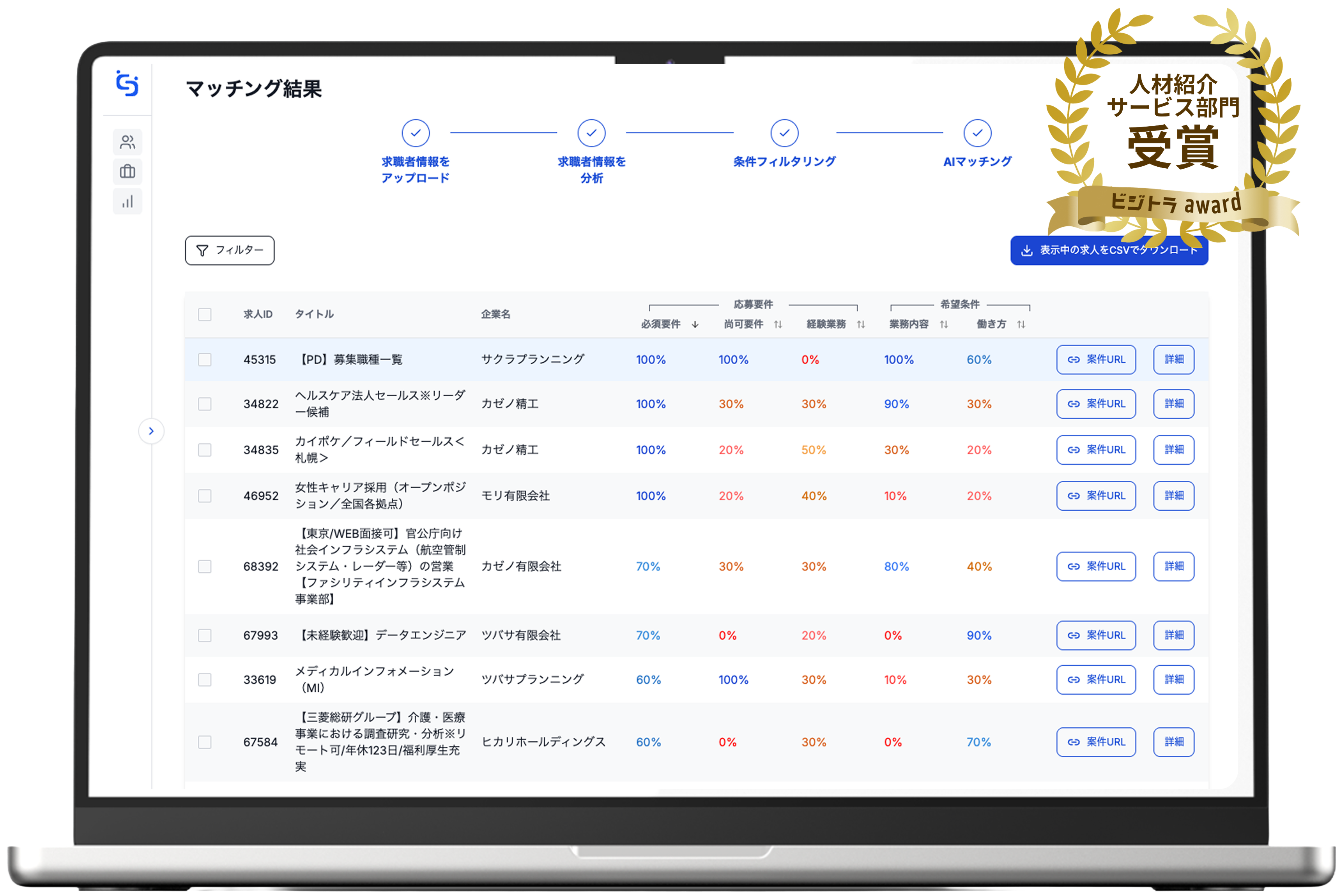 a-assi AIマッチングのマッチング結果画面
