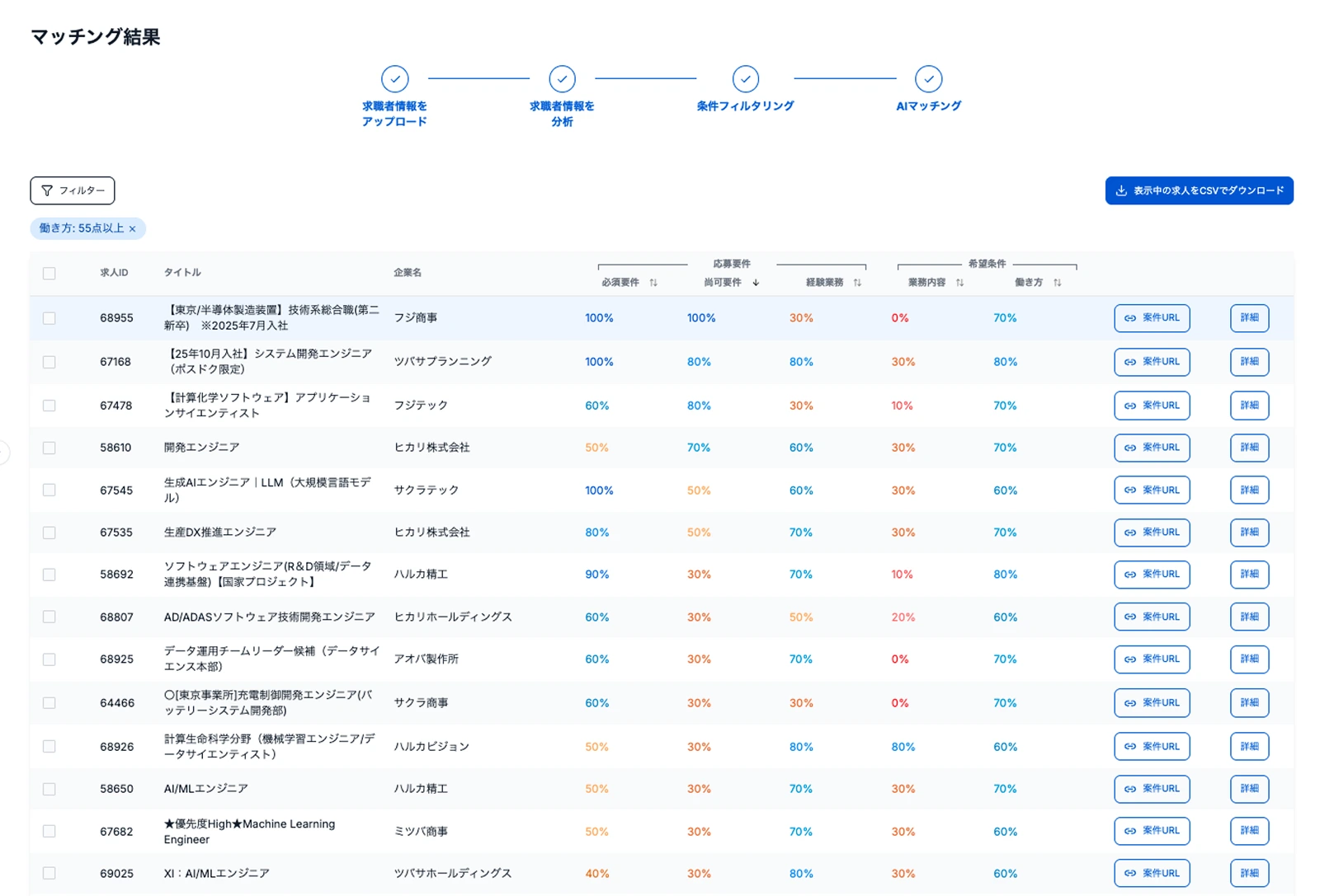 a-assi AIマッチングの求人候補一覧画面